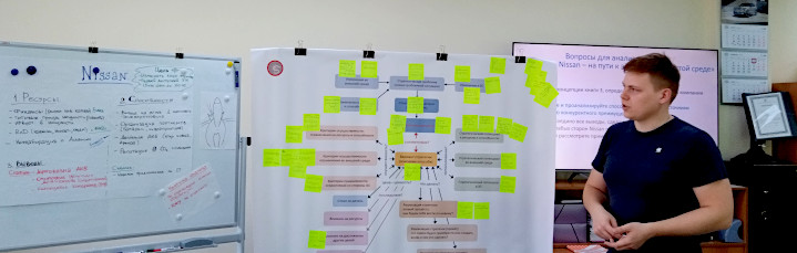 "Стратегия. Изменение ситуации" - очередной учебный модуль программы МВА